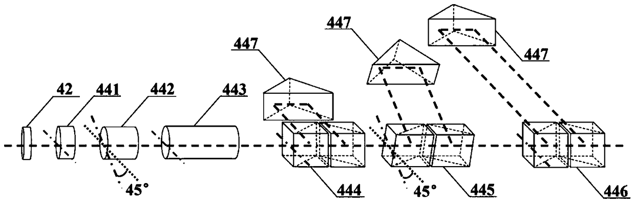 A high energy ultrashort pulse fiber laser