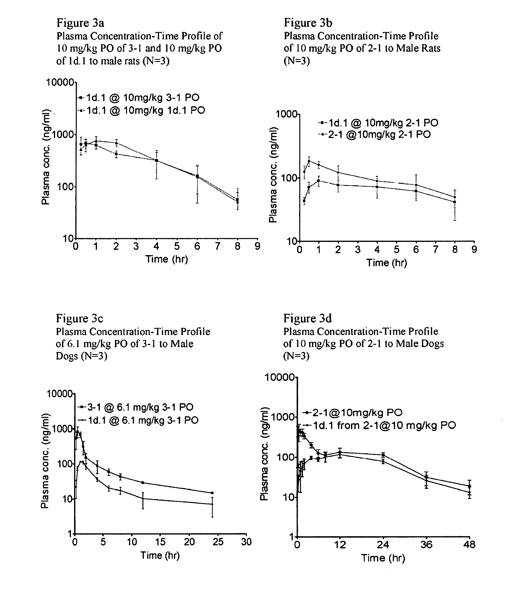 Substituted 3-isobutyl-9,10-dimethoxy-1,3,4,6,7,11b-hexahydro-2h-pyrido[2,1-a]isoquinolin-2-ol compounds and methods relating thereto