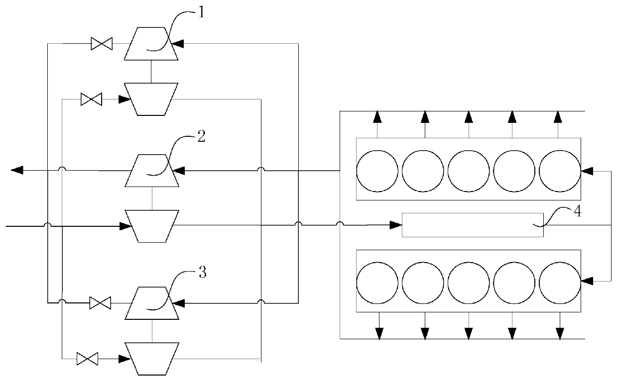 Supercharger switching control method and system