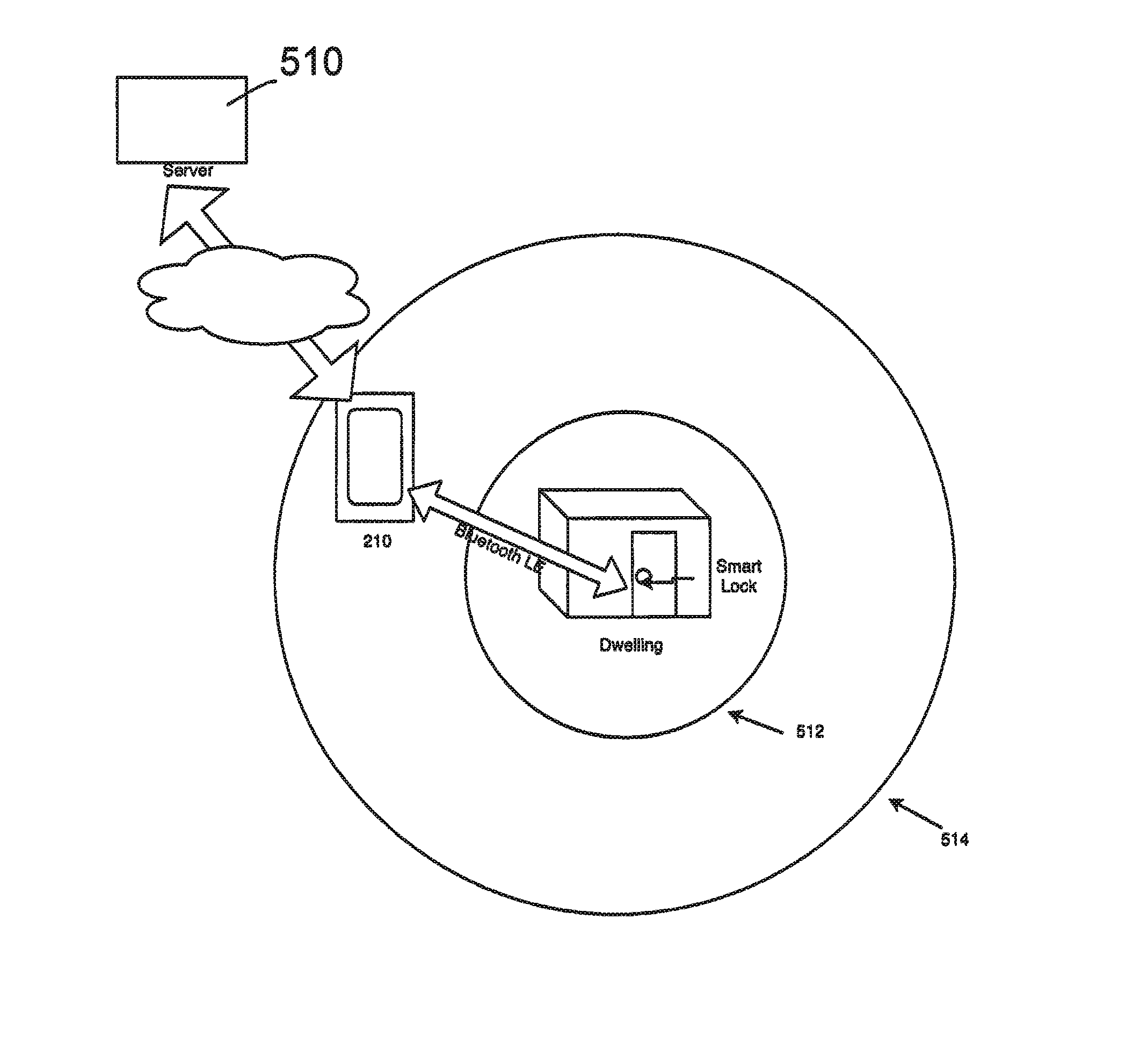 Intelligent door lock system with reduced door bell and camera false alarms