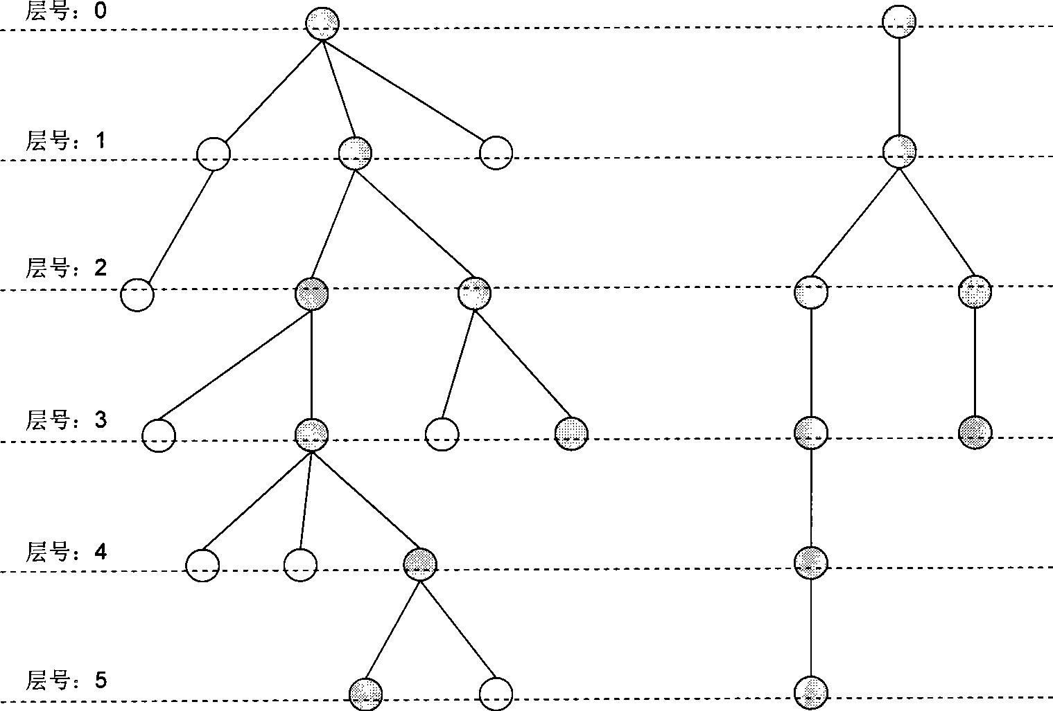 Method and apparatus for marking network contents semantic structure