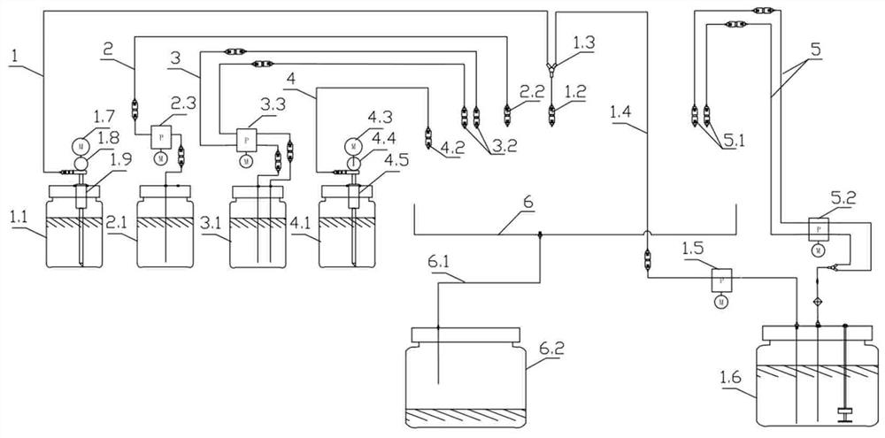 Dyeing method for medical experiment