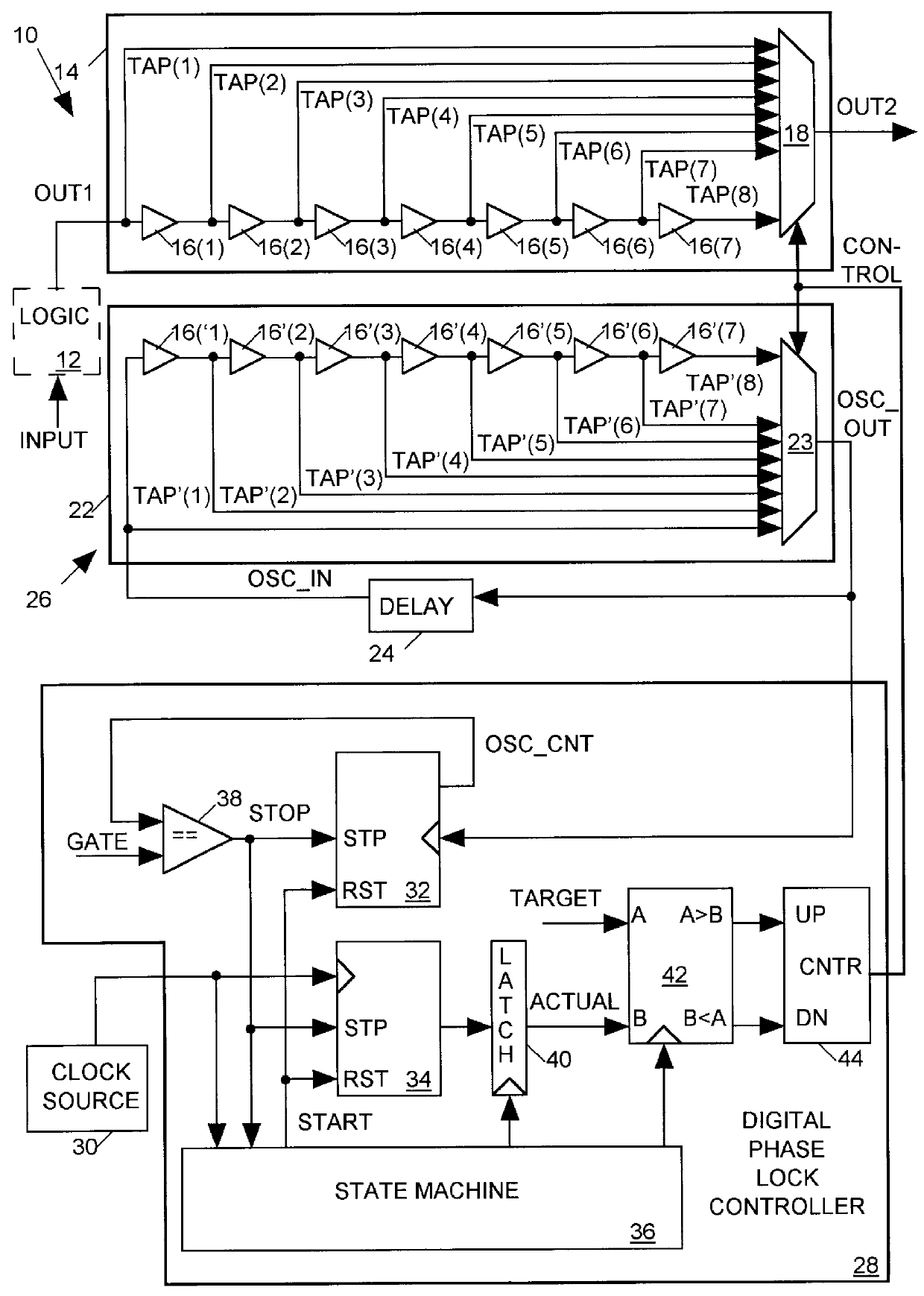 Method and apparatus for compensating for thermal drift in a logic circuit