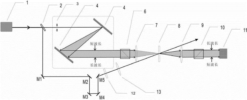 Single signal-to-noise ratio measurement method and device based on chirped pulse characteristics