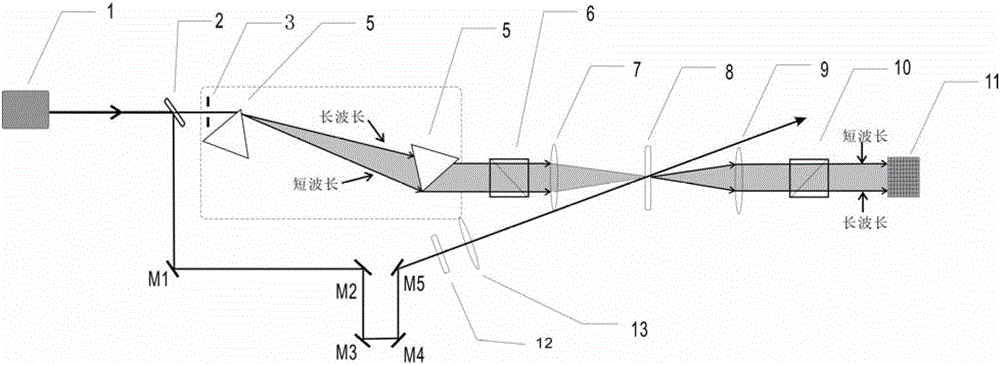 Single signal-to-noise ratio measurement method and device based on chirped pulse characteristics