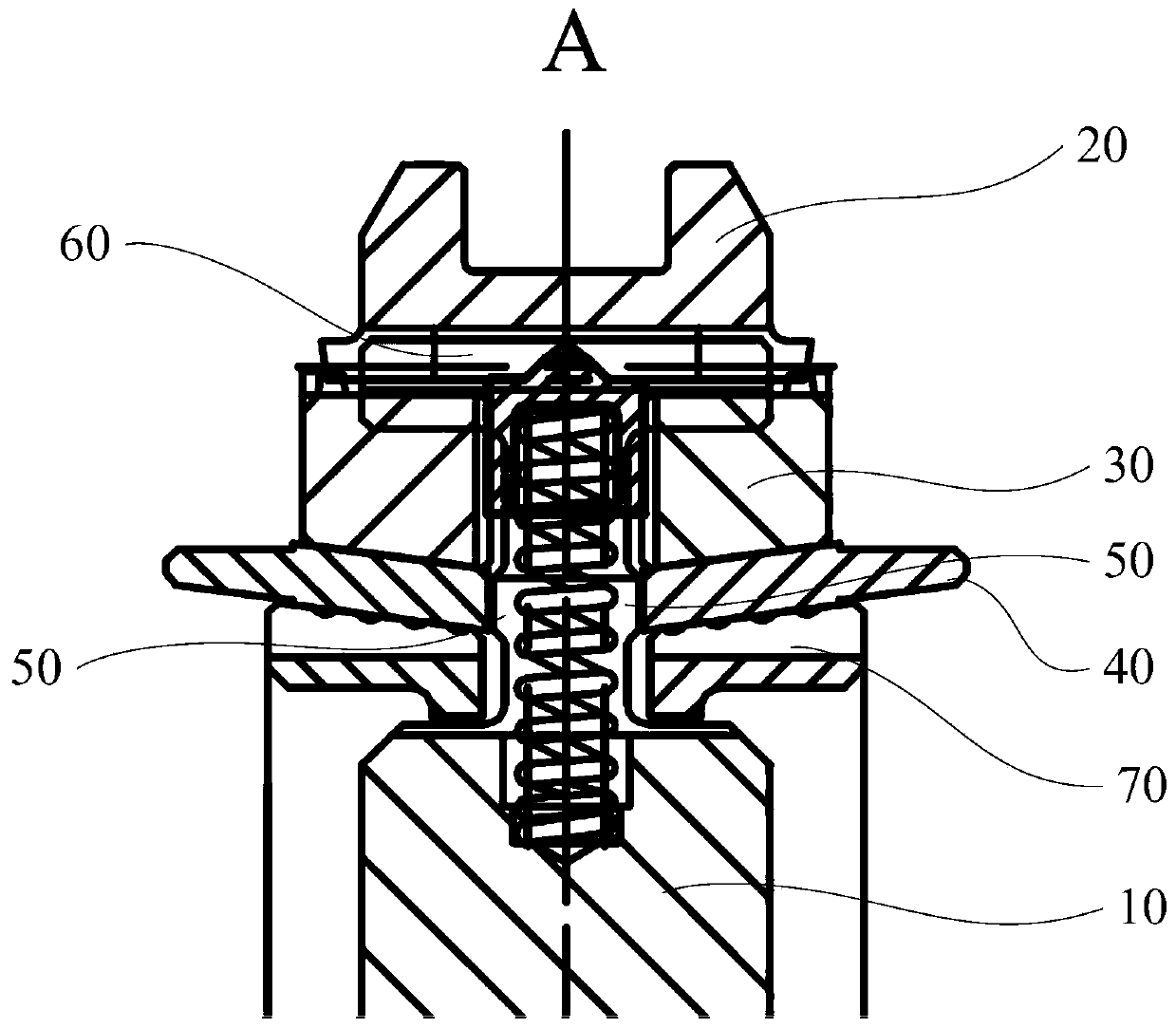 Synchronizers and Gearboxes