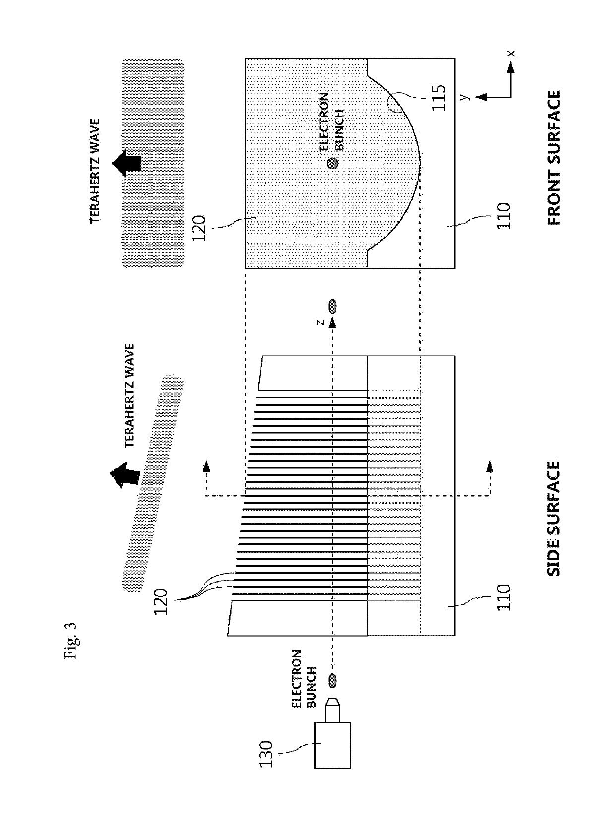 Device for Generating Linearly Polarized Ultra-Short Terahertz Wave