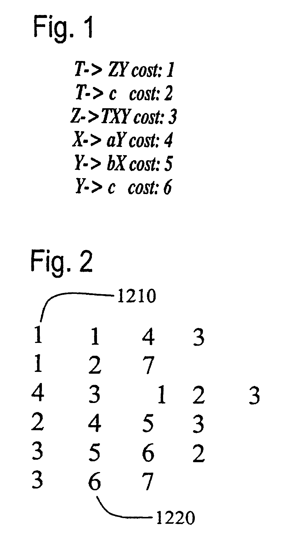 Systems and methods for generating weighted finite-state automata representing grammars