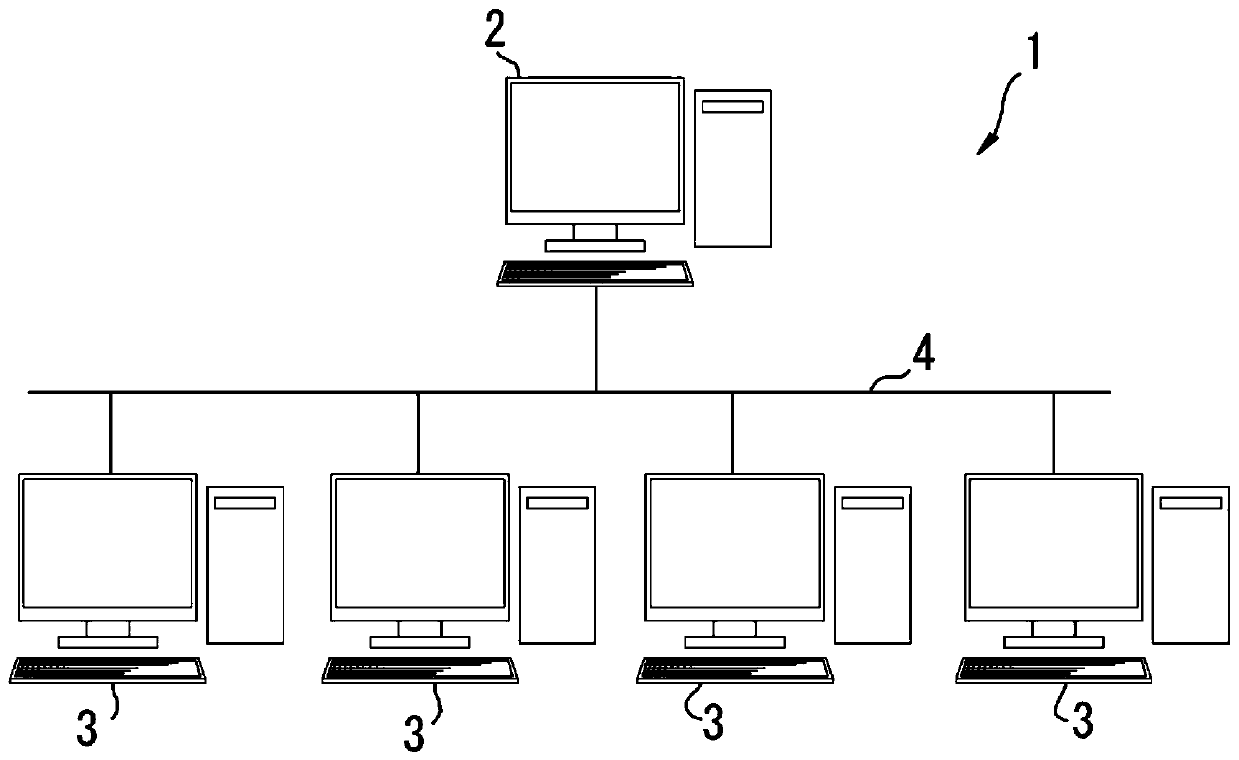 Order assistance system