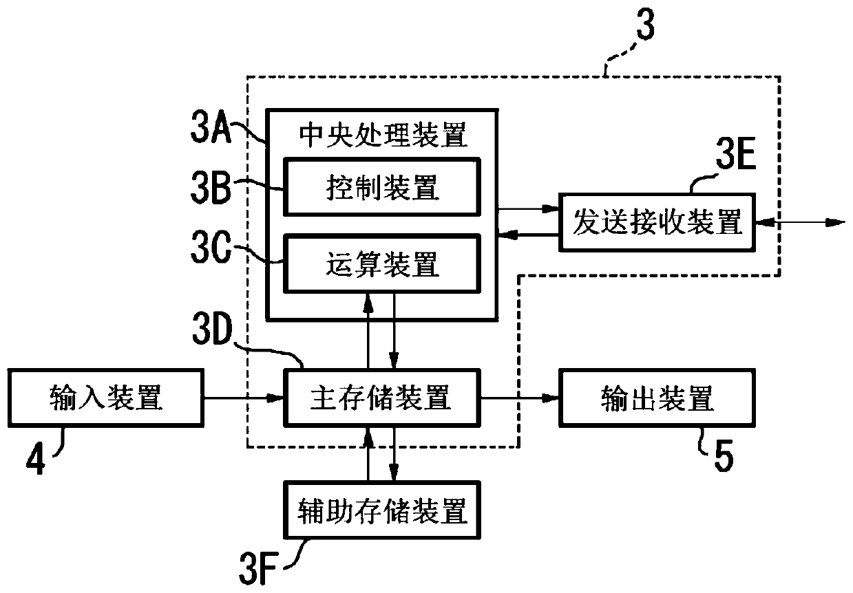 Order assistance system