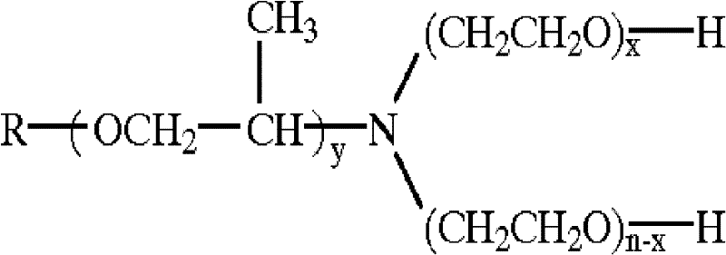 Release compositions for lignocellulosic composites