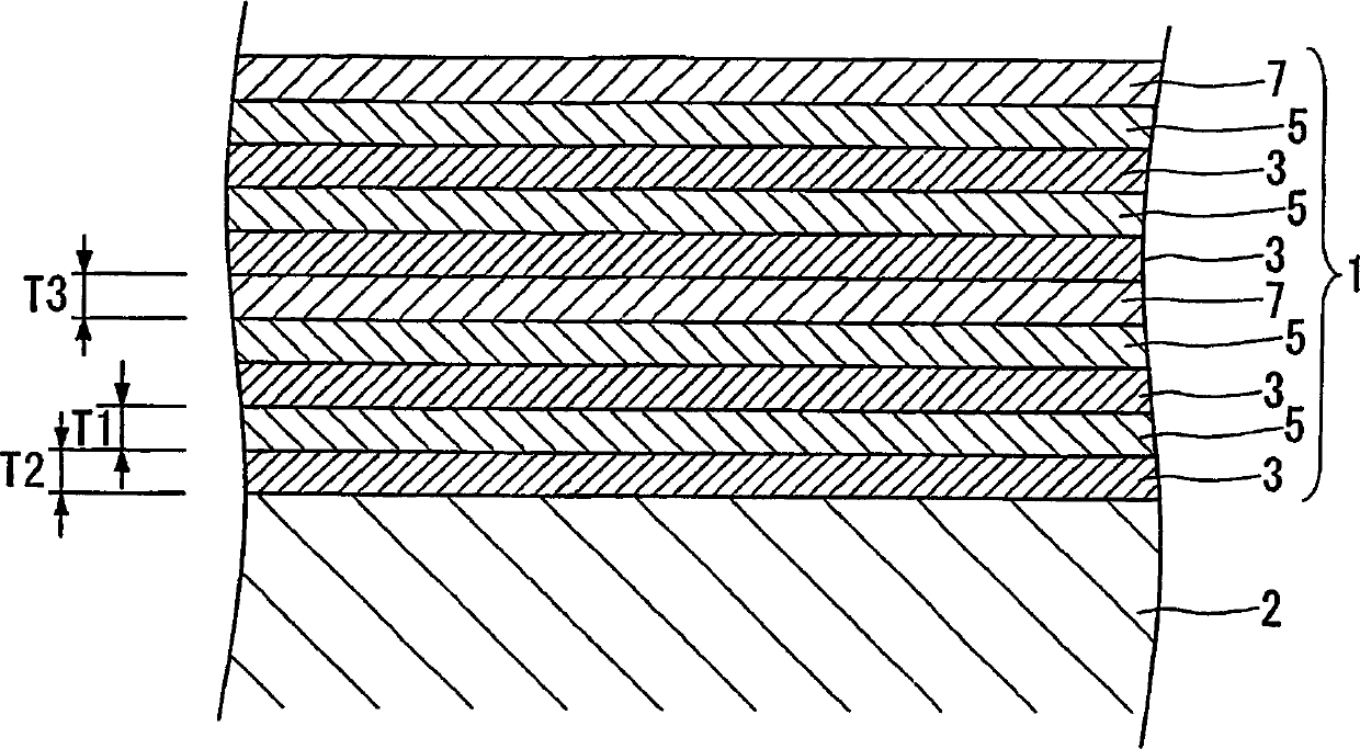 Magnetic thin film, composite magnetic thin film for high frequency and magnetic device using the same