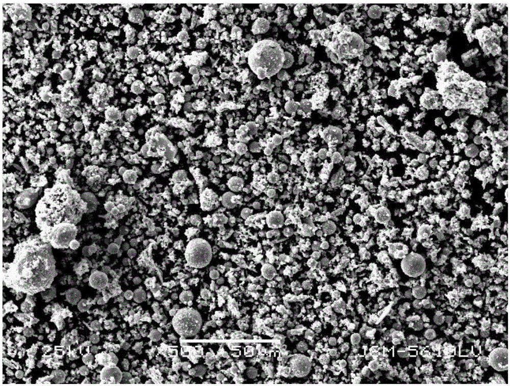 A new type of Ni with hollow spherical powder as lubricating phase  <sub>3</sub> Al-based self-lubricating material and preparation method