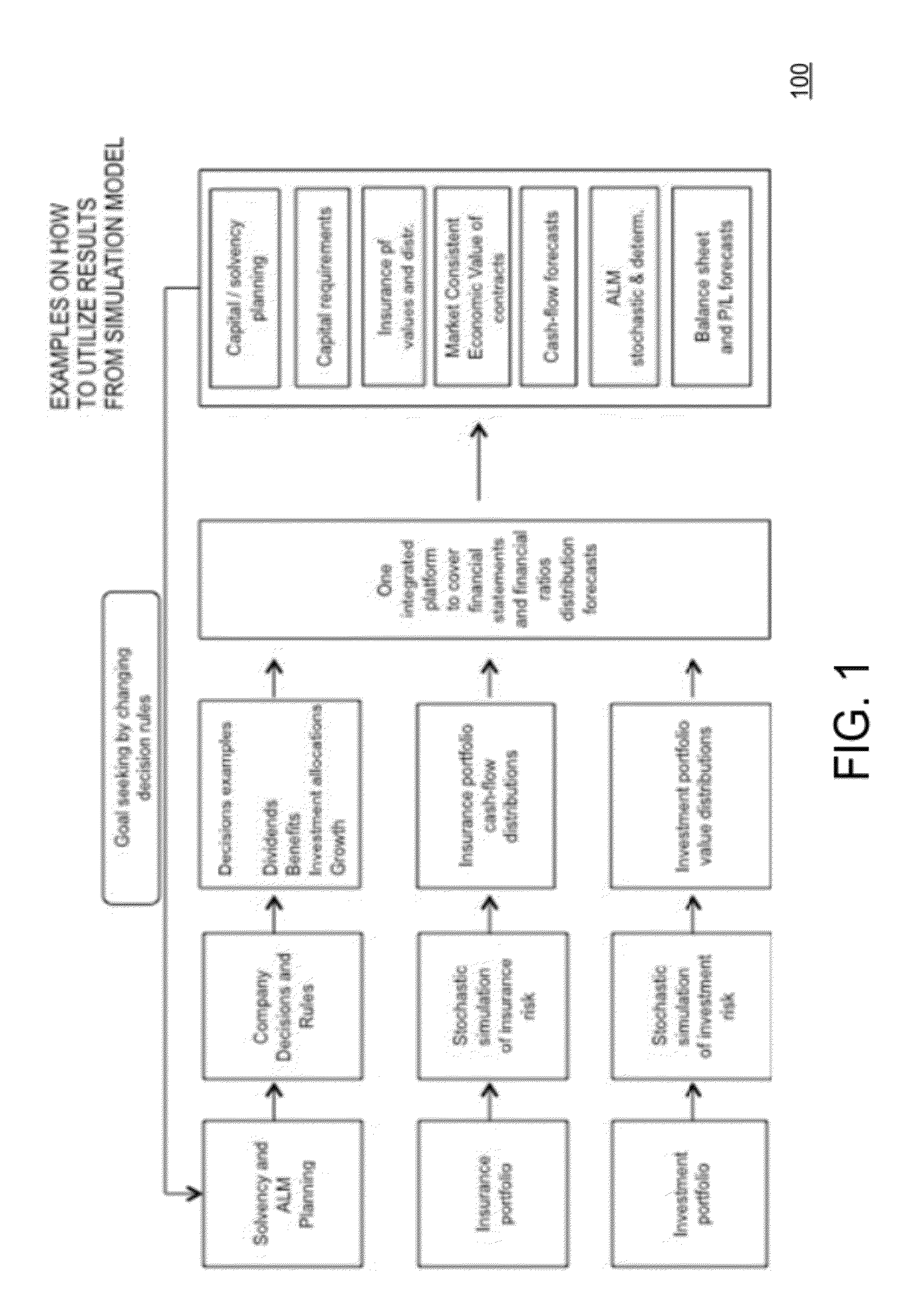 Method and system for analyzing insurance contracts and insurance contract portfolios