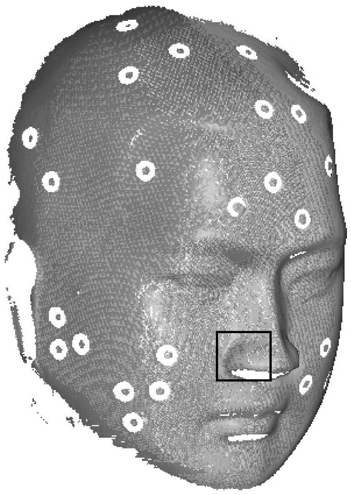 A Multi-View Dense Point Cloud Data Fusion Method Based on Bilateral Filter