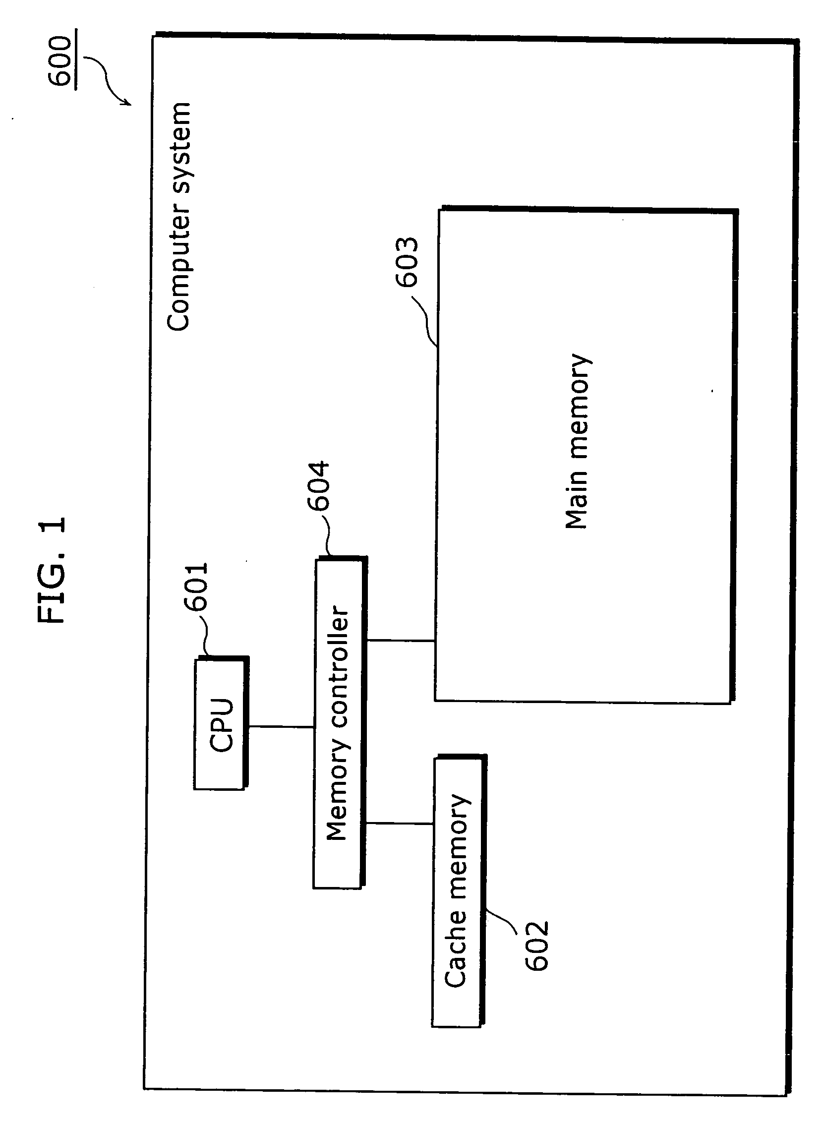 Computer system, compiler apparatus, and operating system