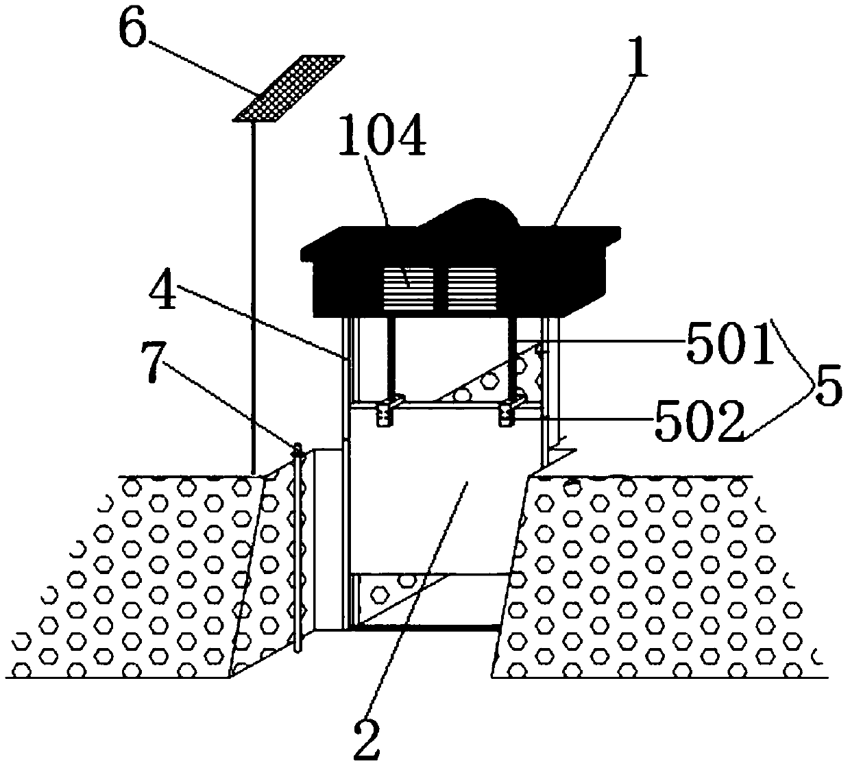 Solar driven gate