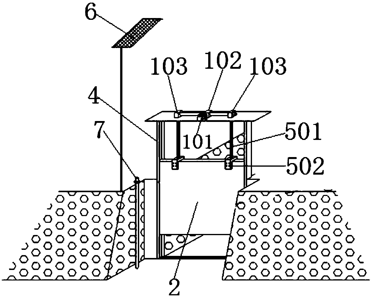 Solar driven gate