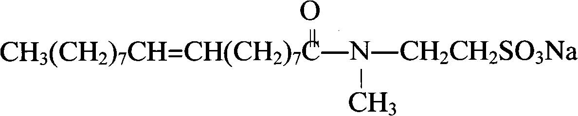 Novel mica inhibitor and preparation method and use method thereof