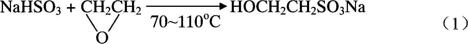 Novel mica inhibitor and preparation method and use method thereof