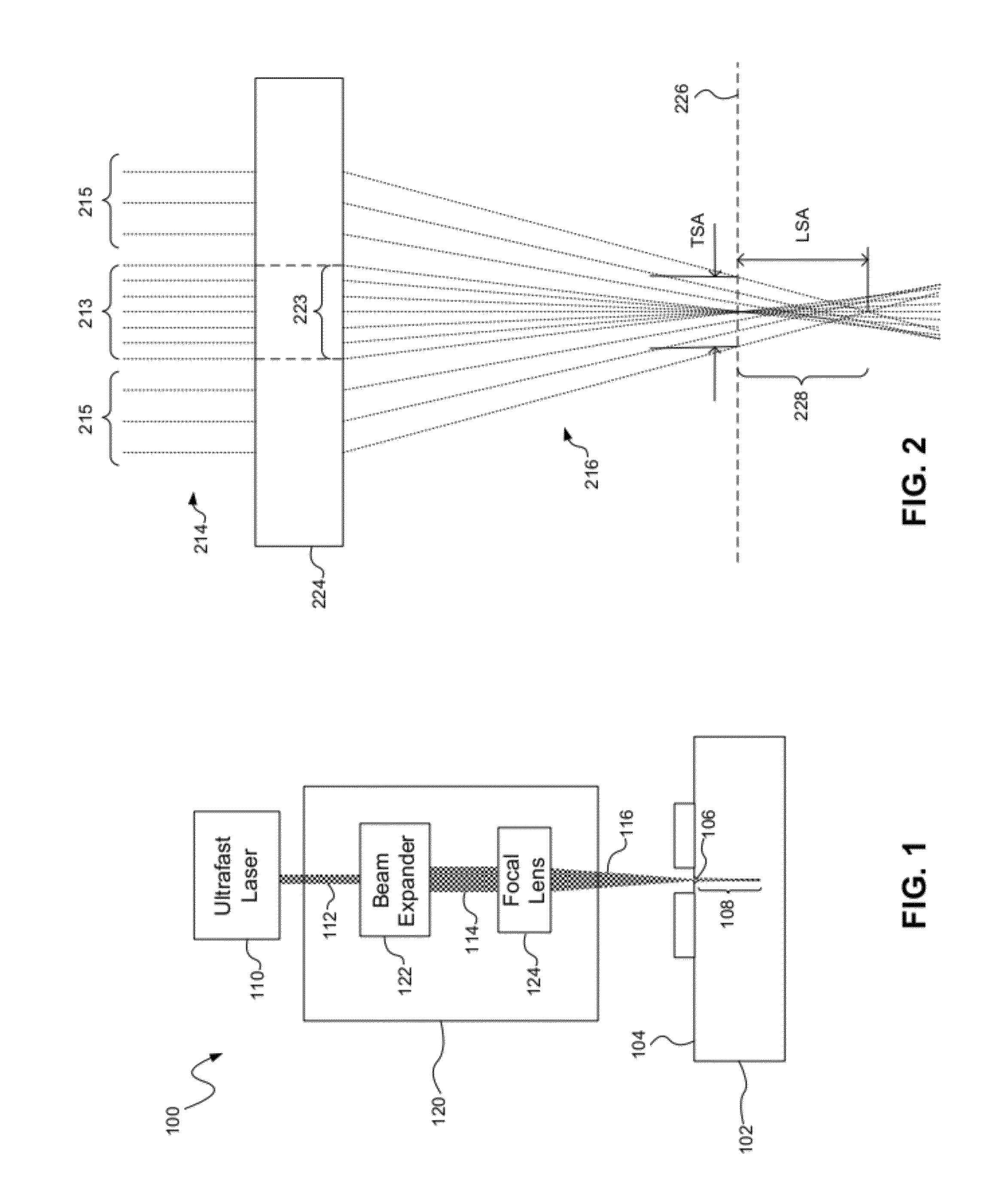 Laser scribing with extended depth affectation into a workplace