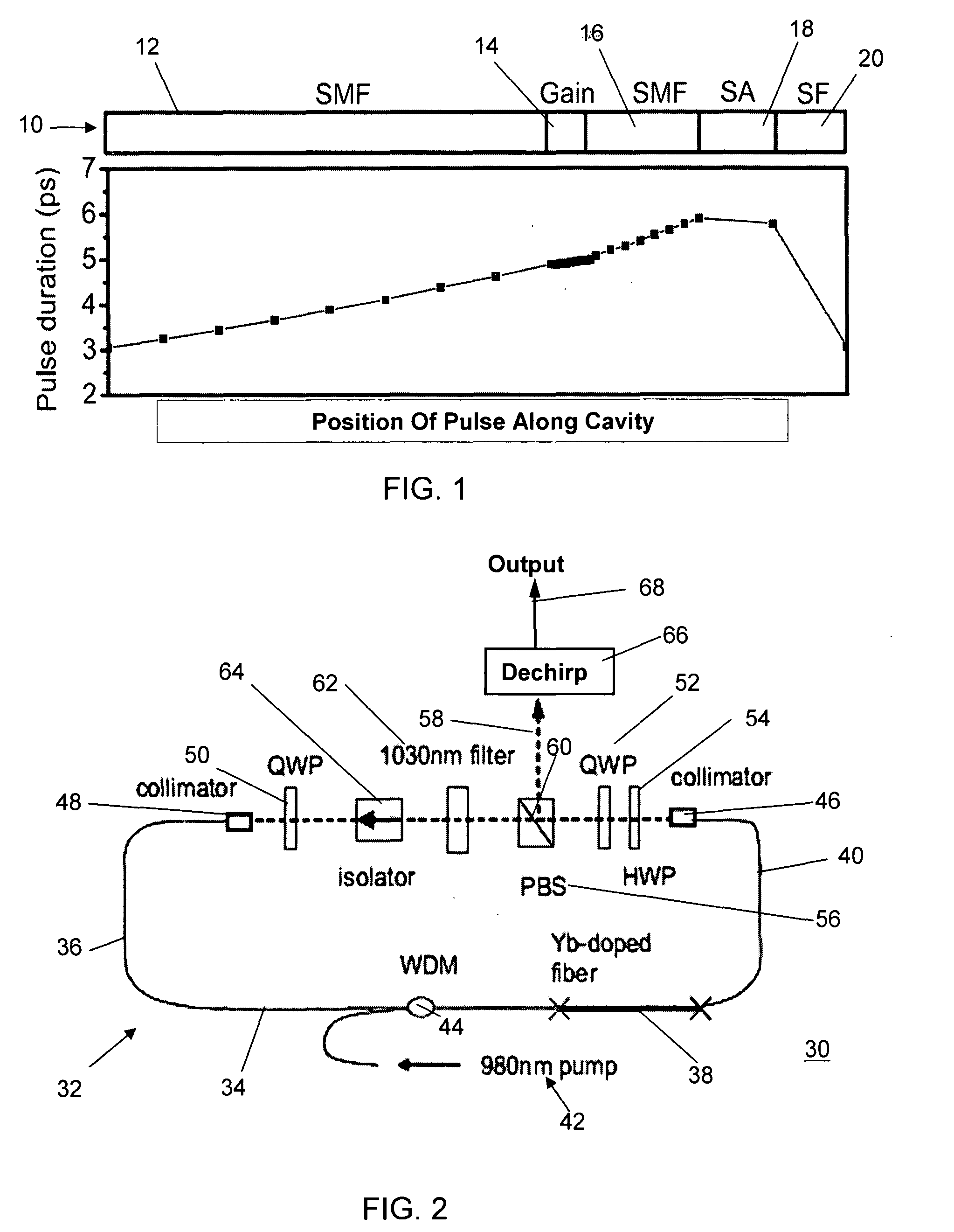 All-Normal-Dispersion Femtosecond Fiber Laser