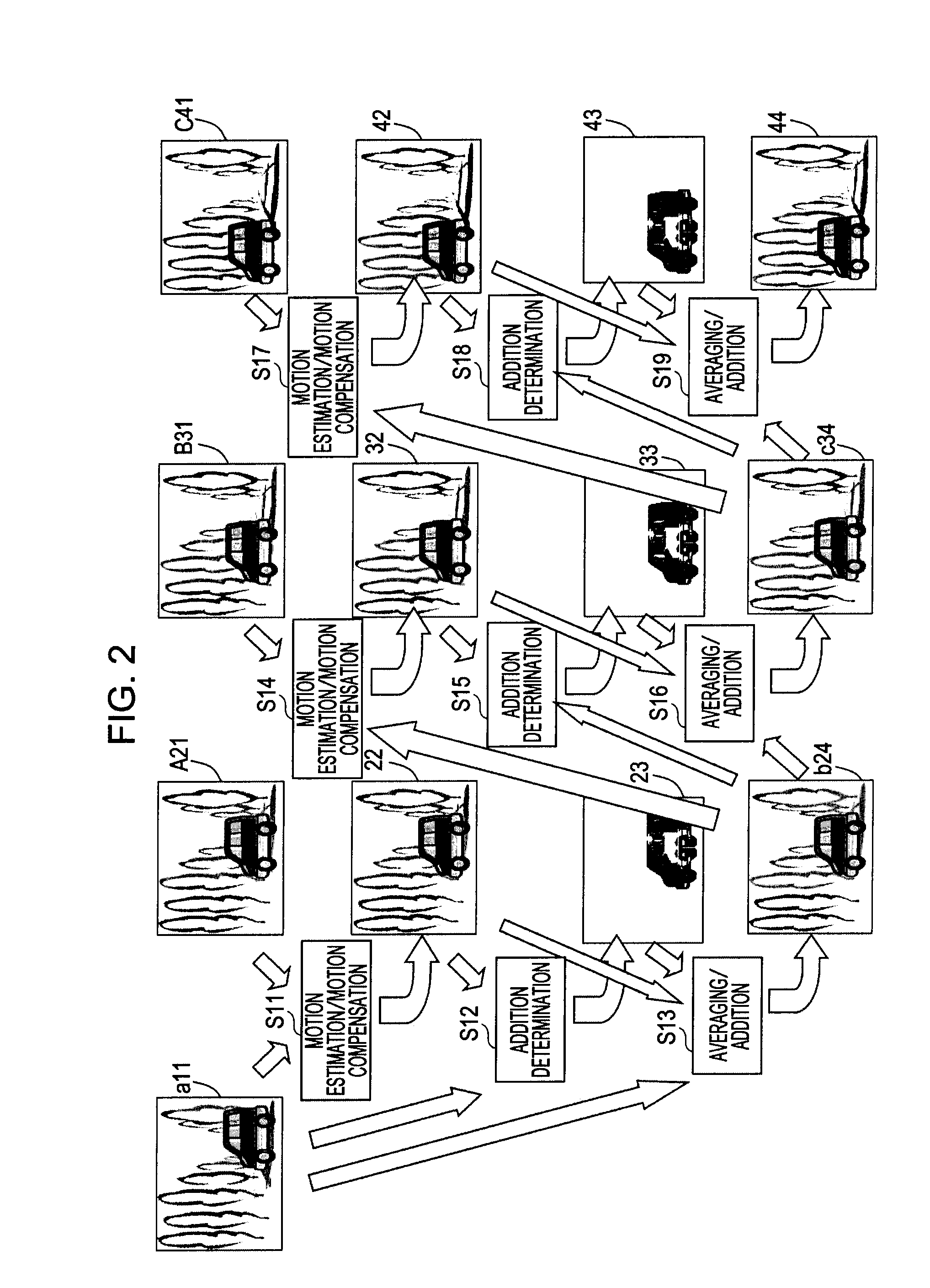 Image processing apparatus, image processing method, and program