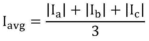 Power supply quality evaluation system based on rule engine