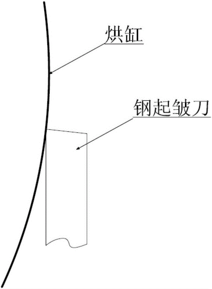 Wrinkling cutter and manufacturing method thereof