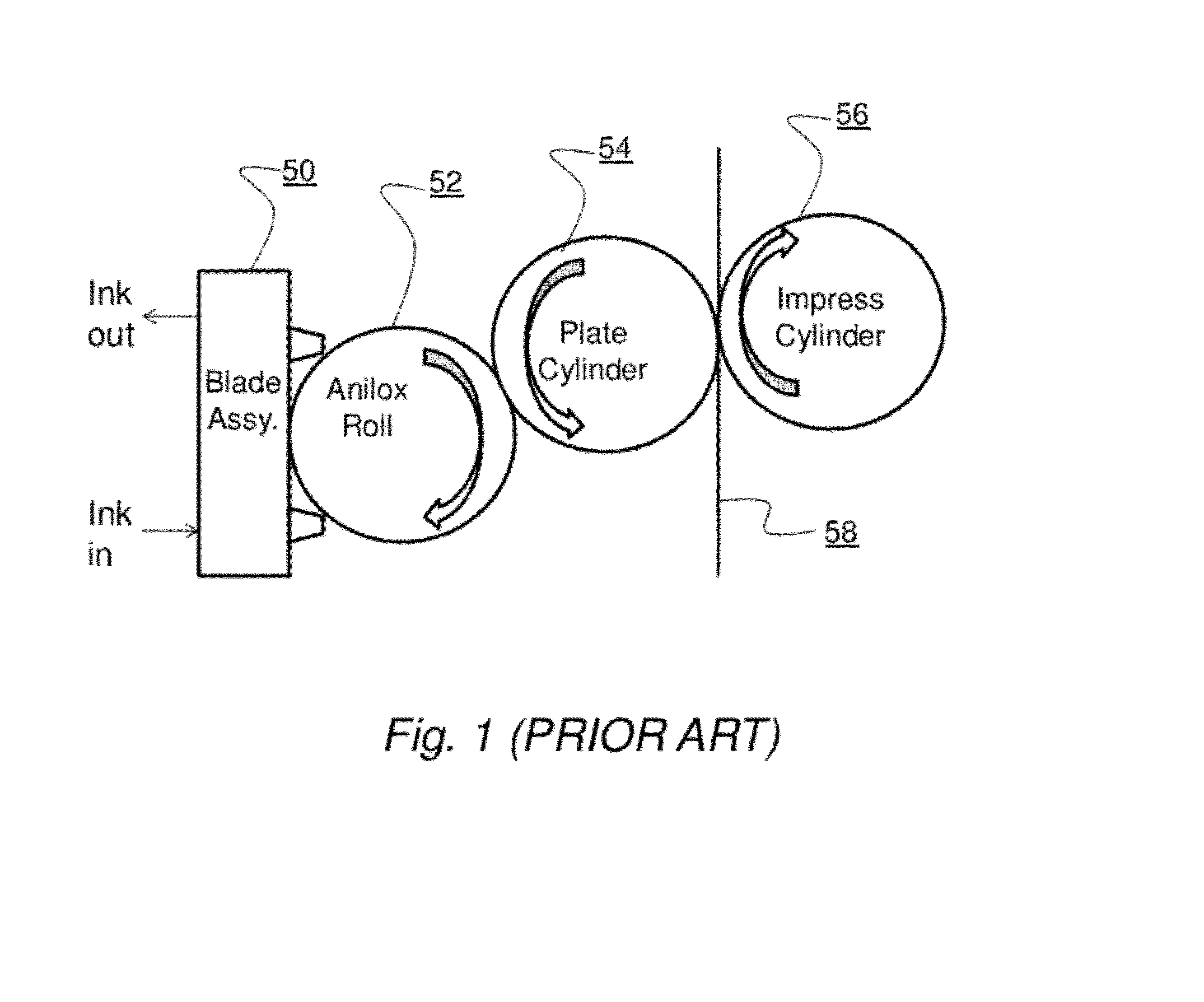 Variable Ink Metering and Delivery System for Flexographic Printing