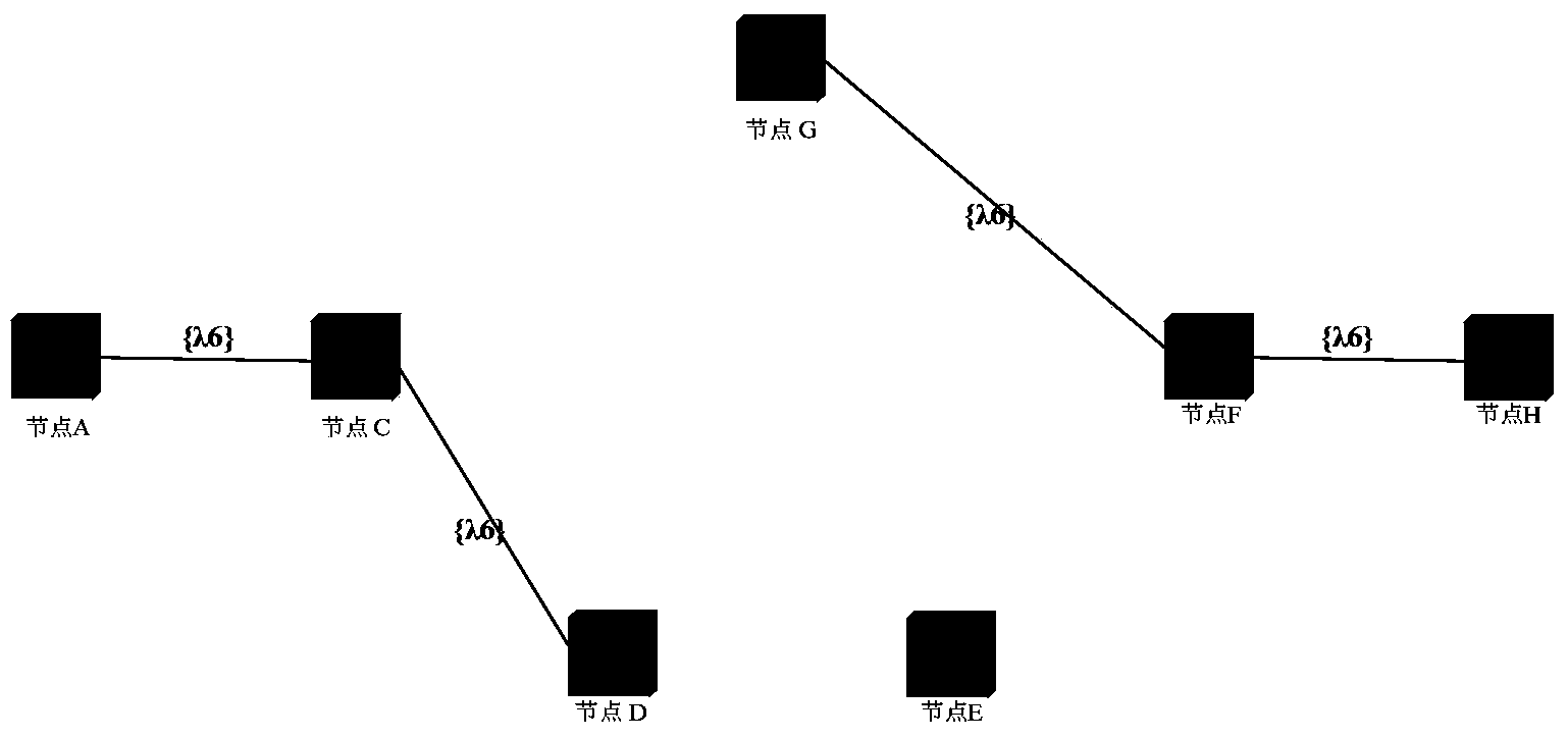 Method for reducing wavelength-continuity constraint based on WSON (wavelength switched optical network)