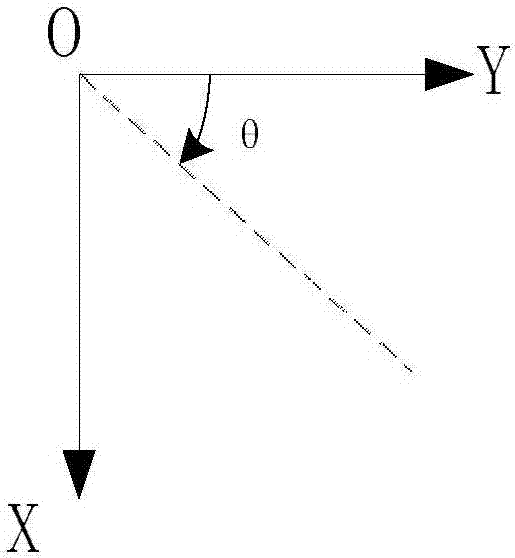 Satellite precision single-machine measurement method