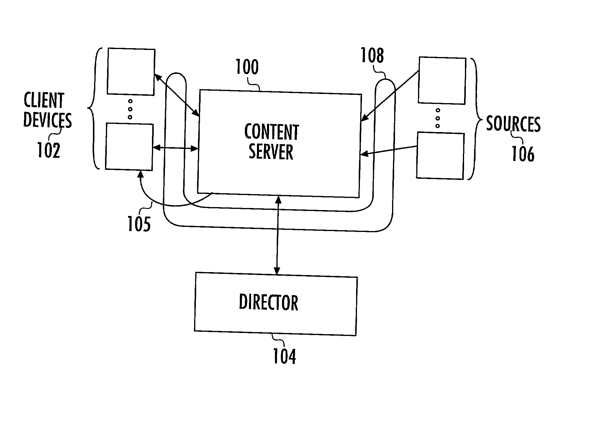 Broadcast user controls for streaming digital content under remote direction