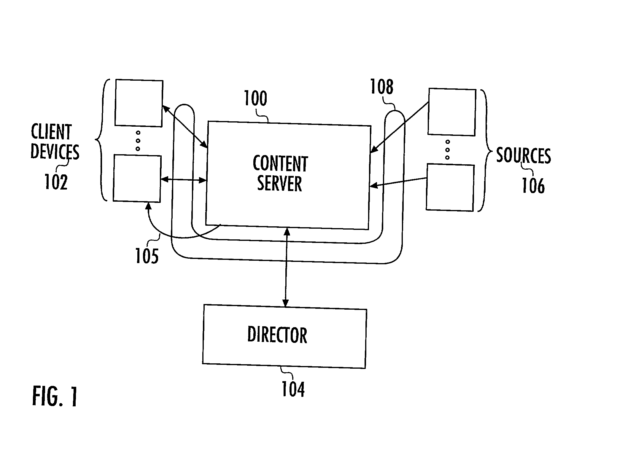 Broadcast user controls for streaming digital content under remote direction