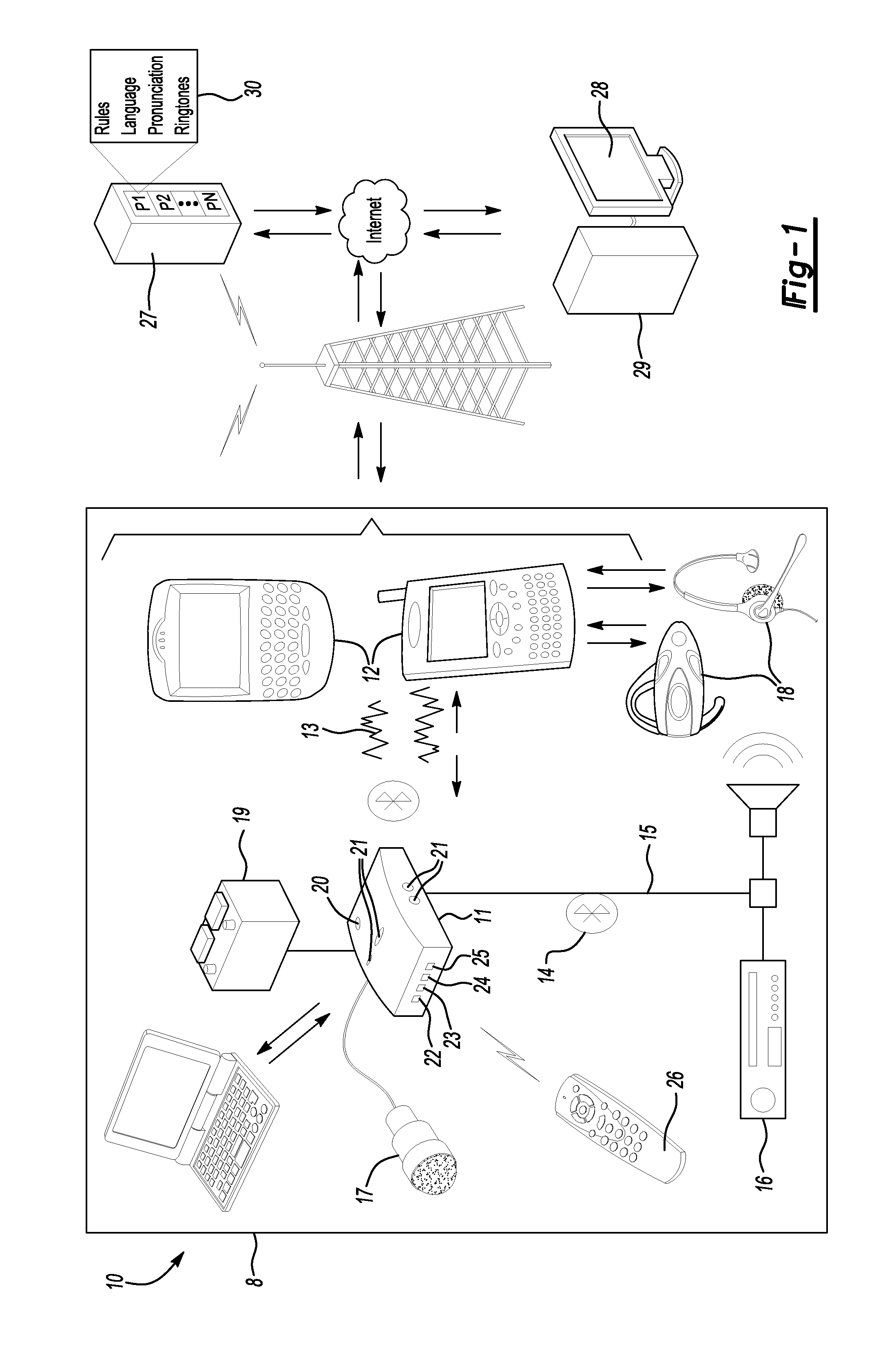 Vehicle immersive communication system