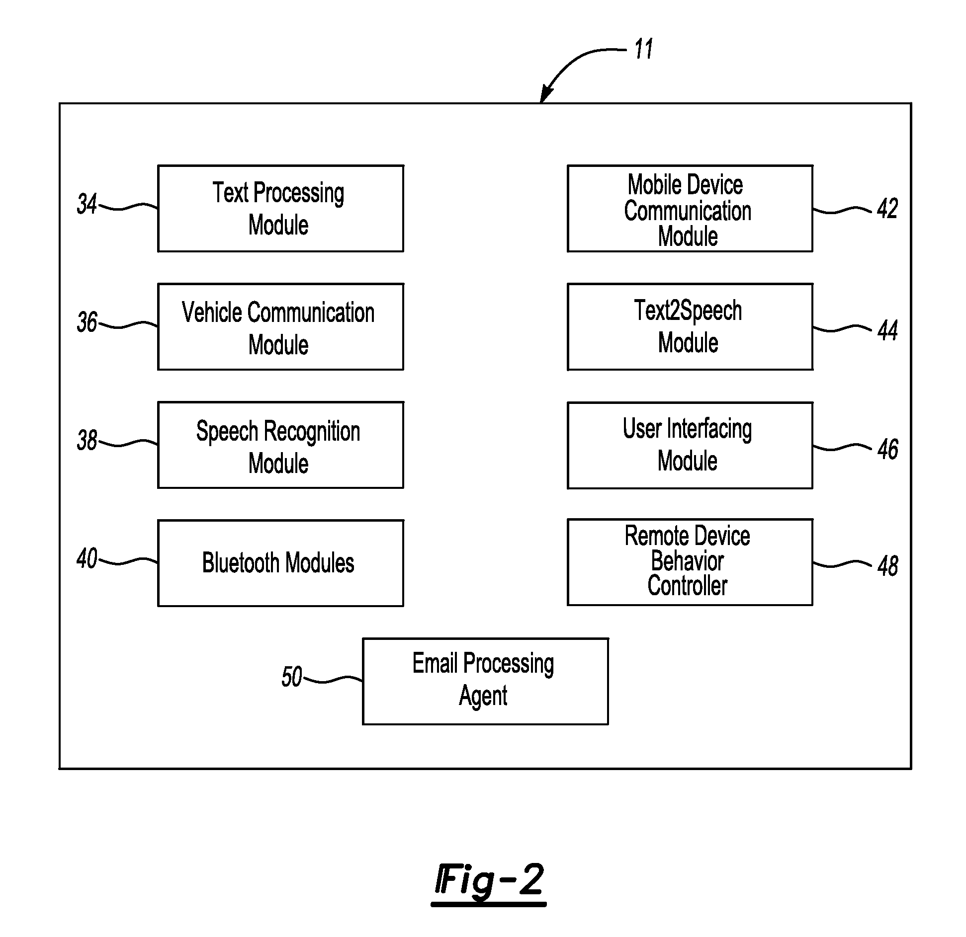 Vehicle immersive communication system