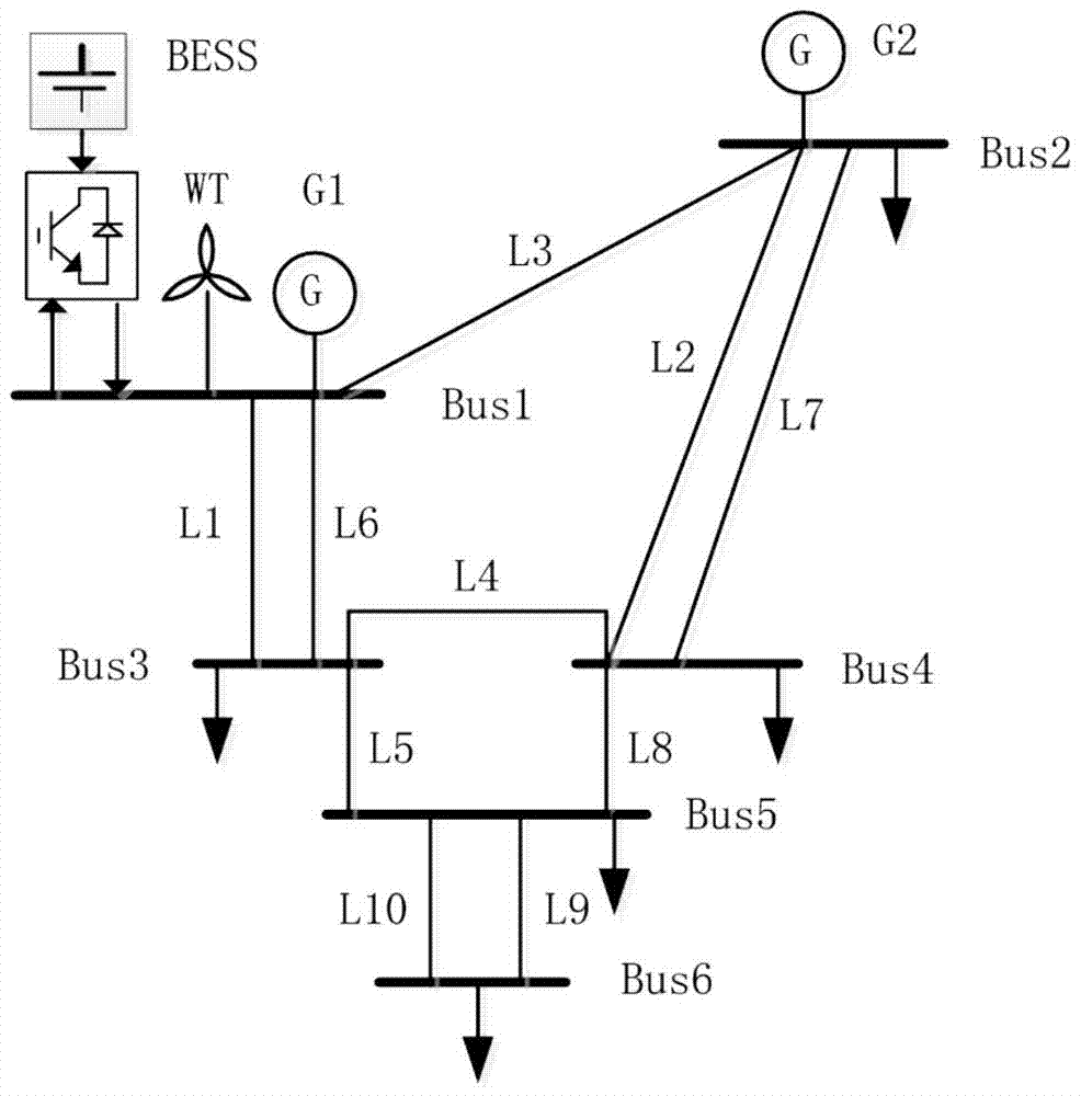 A sufficiency assessment method for wind-storage hybrid power system