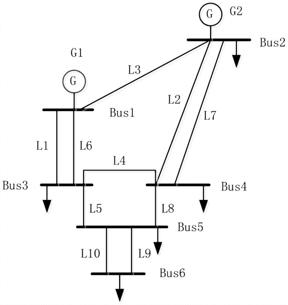 A sufficiency assessment method for wind-storage hybrid power system