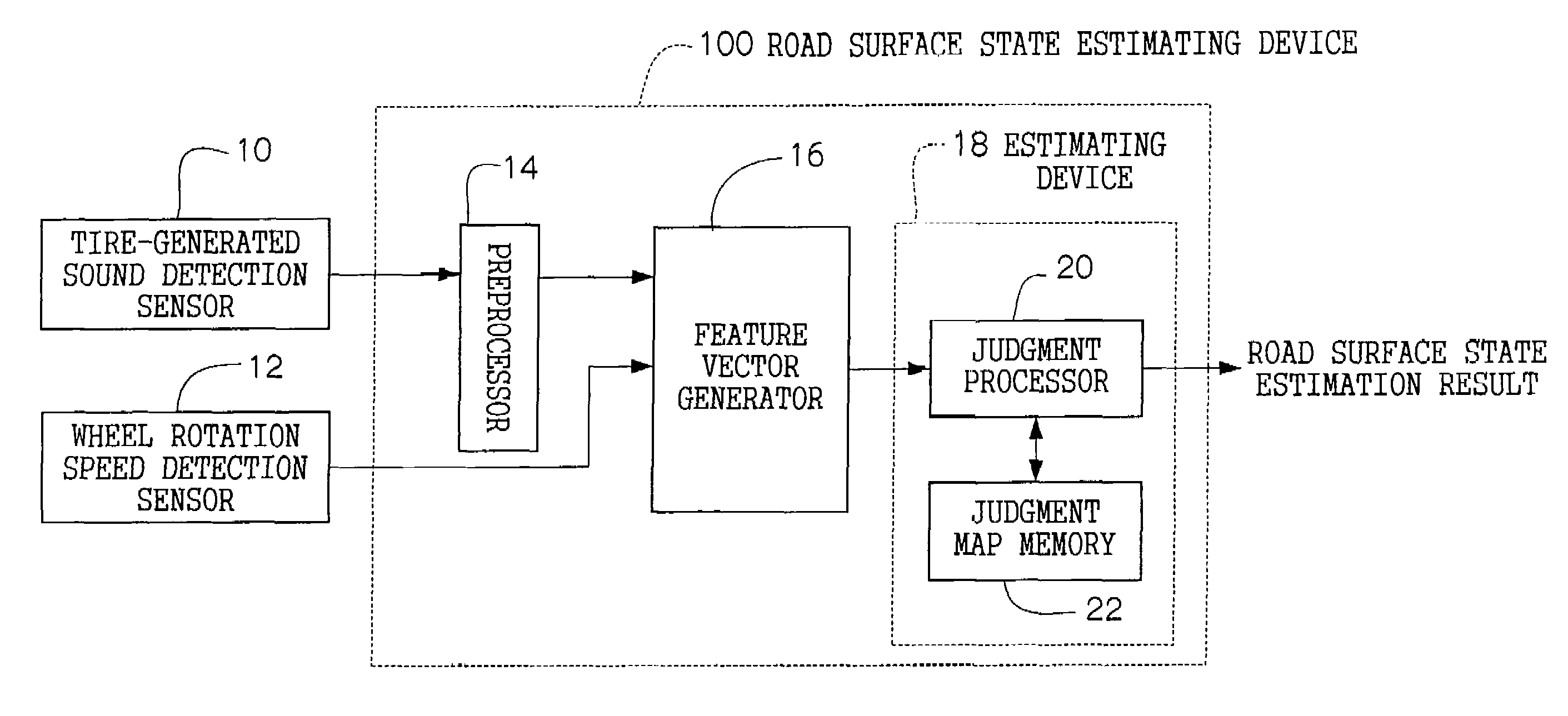 Road surface state estimating apparatus, road surface friction state estimating apparatus, road surface state physical quantity calculating apparatus, and road surface state announcing apparatus