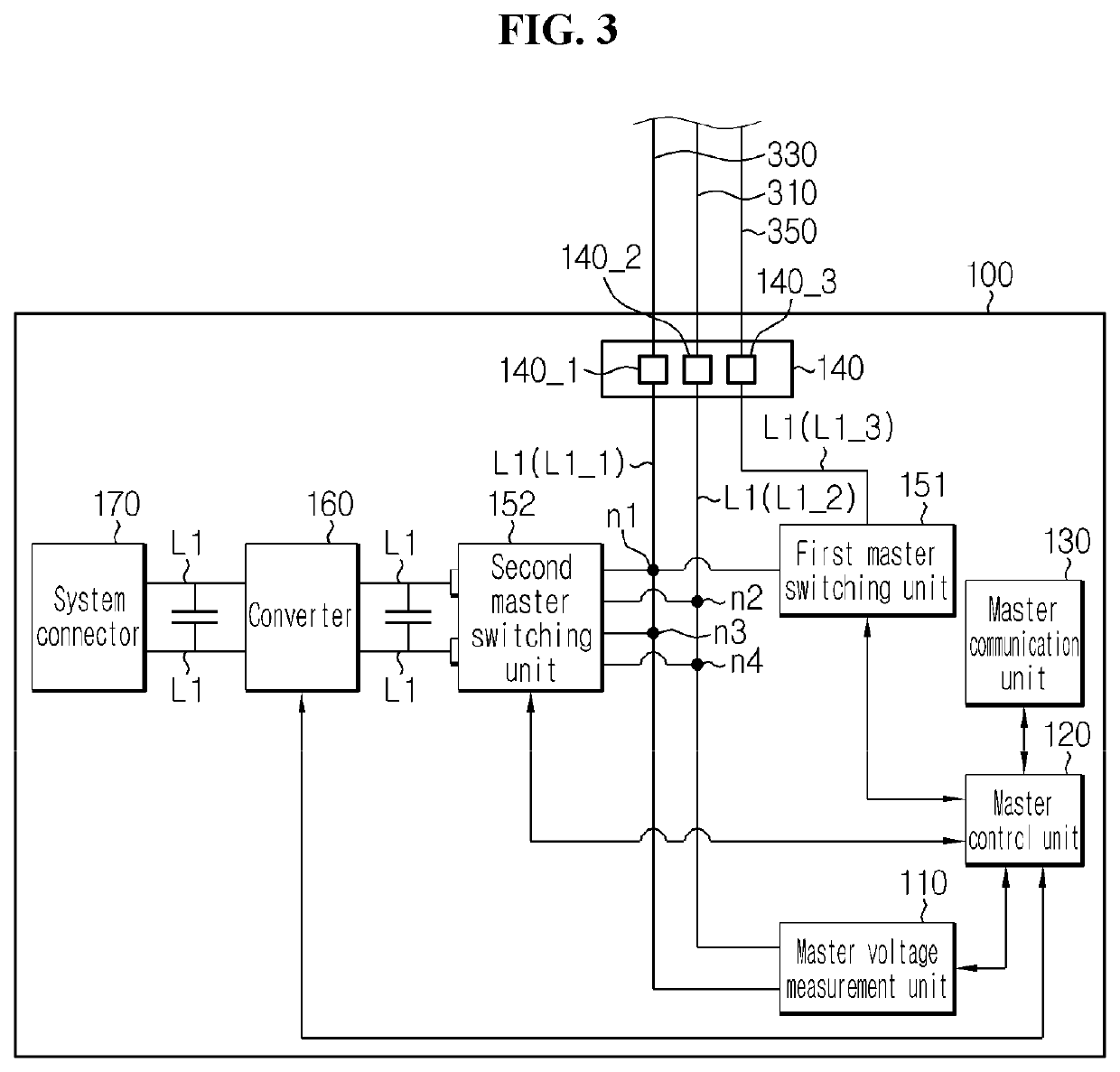 Battery module equalization apparatus and battery pack and vehicle including the same