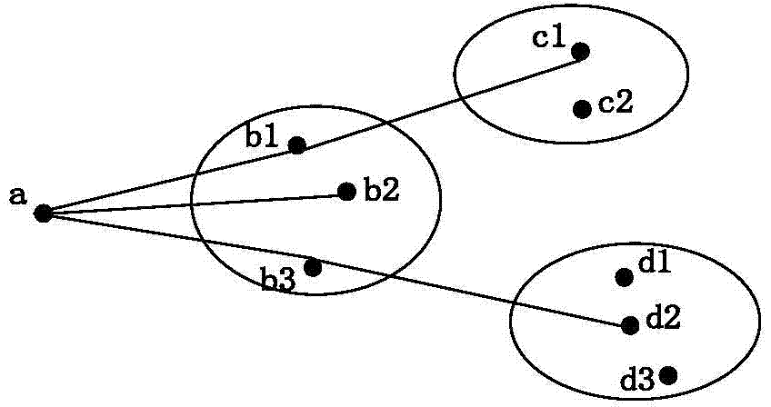 Filtering algorithm based on self-adaptive new target strength