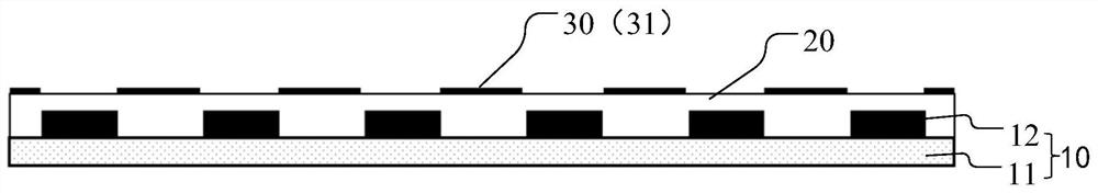 LED display module and LED display screen