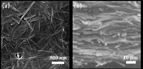 Preparation method of graphene oxide/attapulgite/polyvinyl alcohol ceramic matrix composite membrane