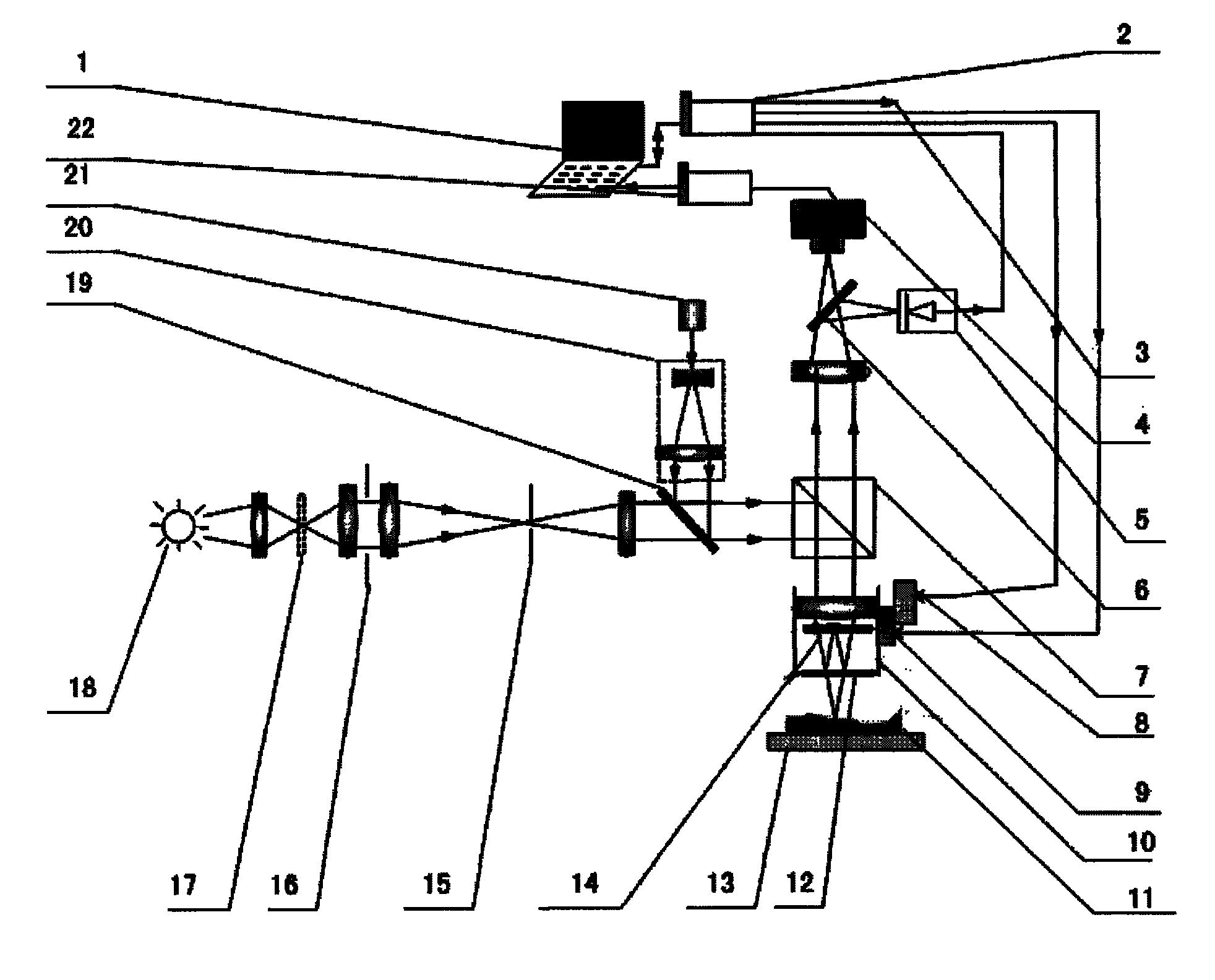 White light interferometer with fast zero-setting system