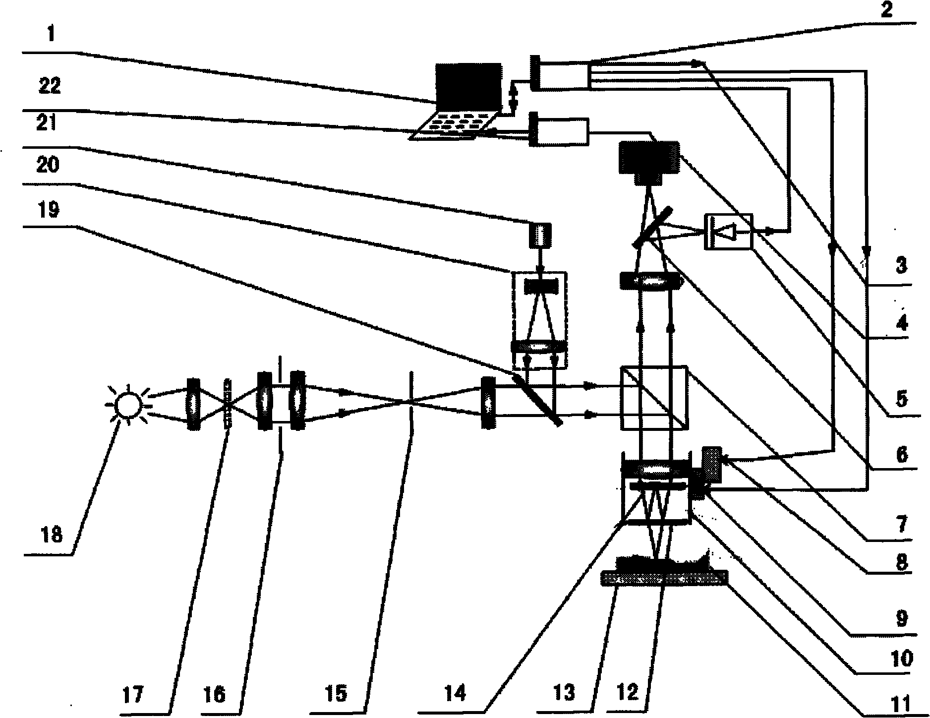 White light interferometer with fast zero-setting system