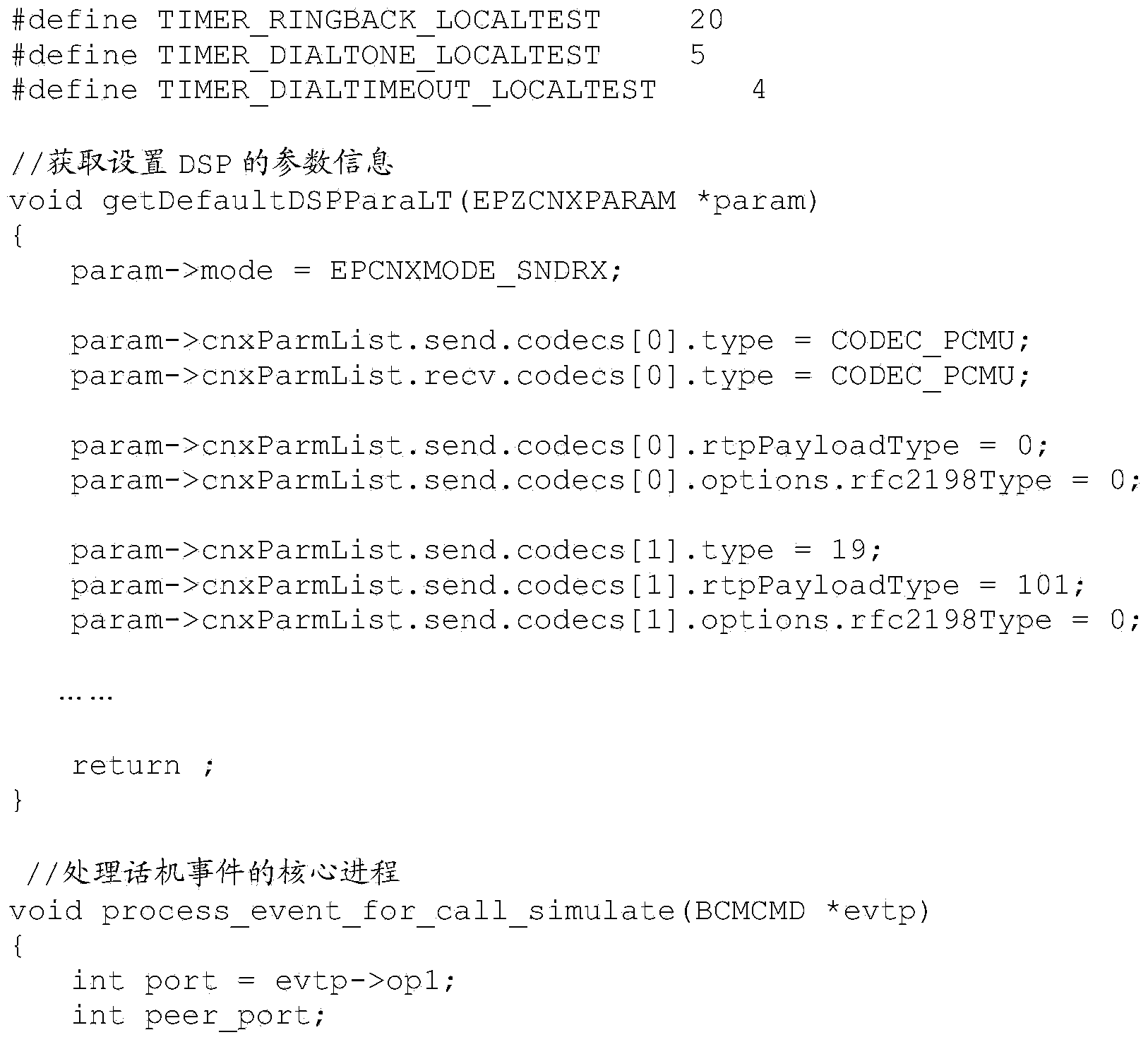 Analog conversation method based on gateway terminal equipment and voice device detection device