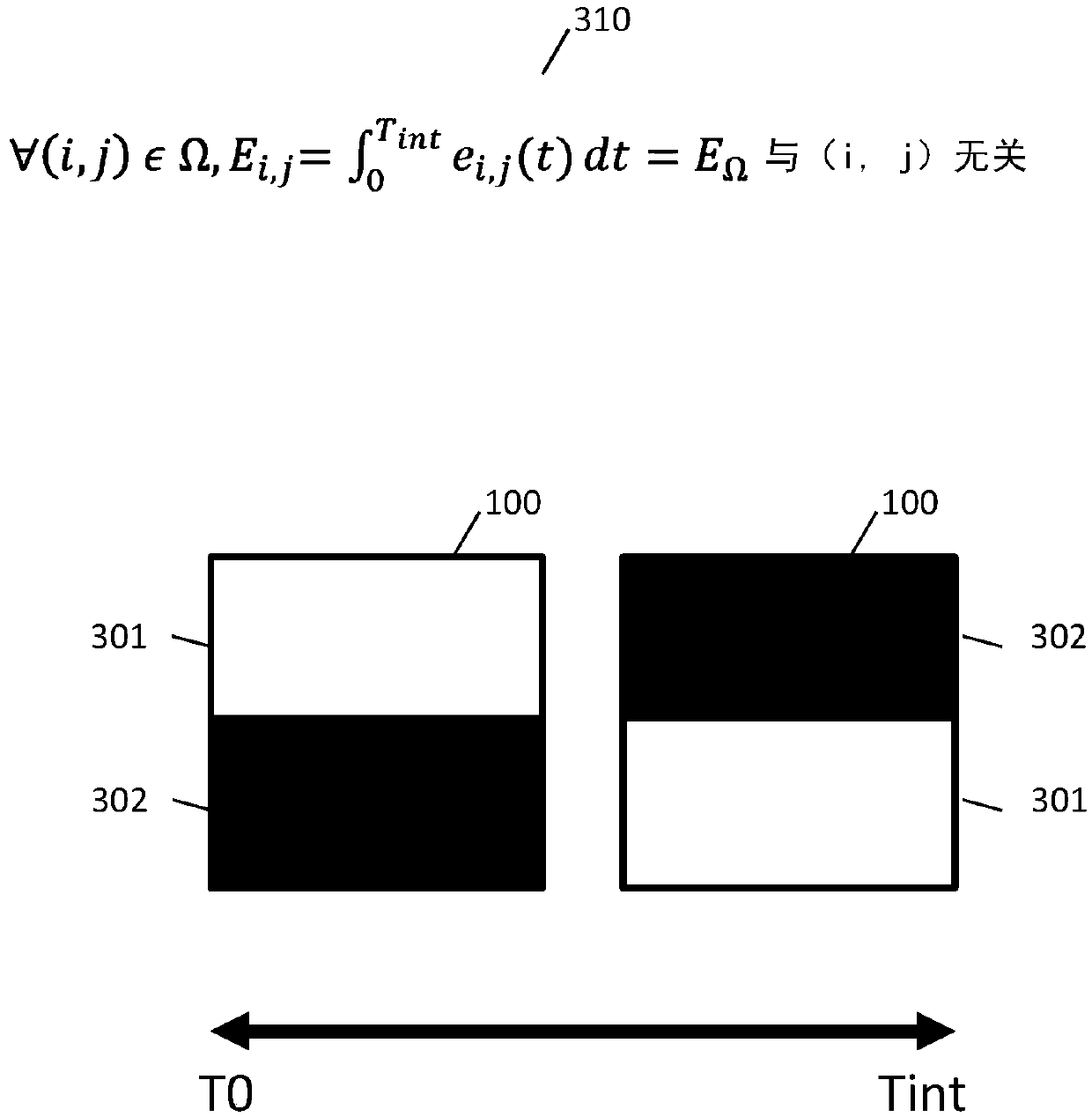 Key generation from an imaging sensor