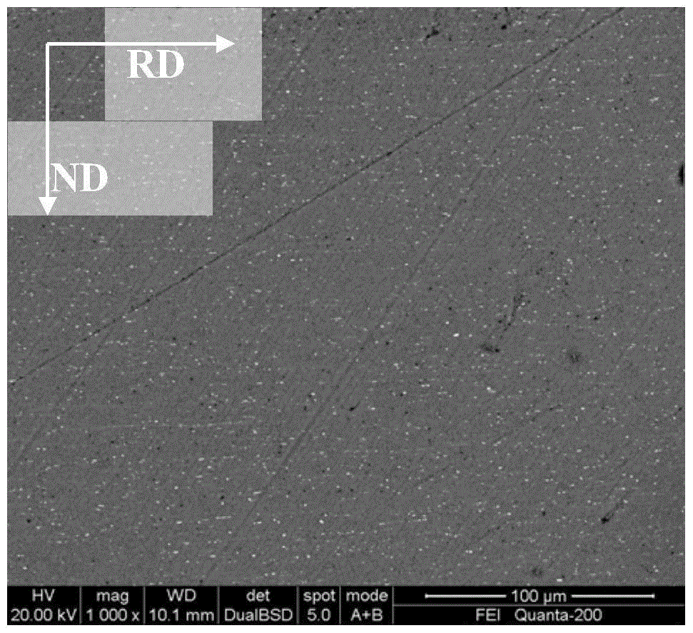 A kind of production method of aluminum foil blank