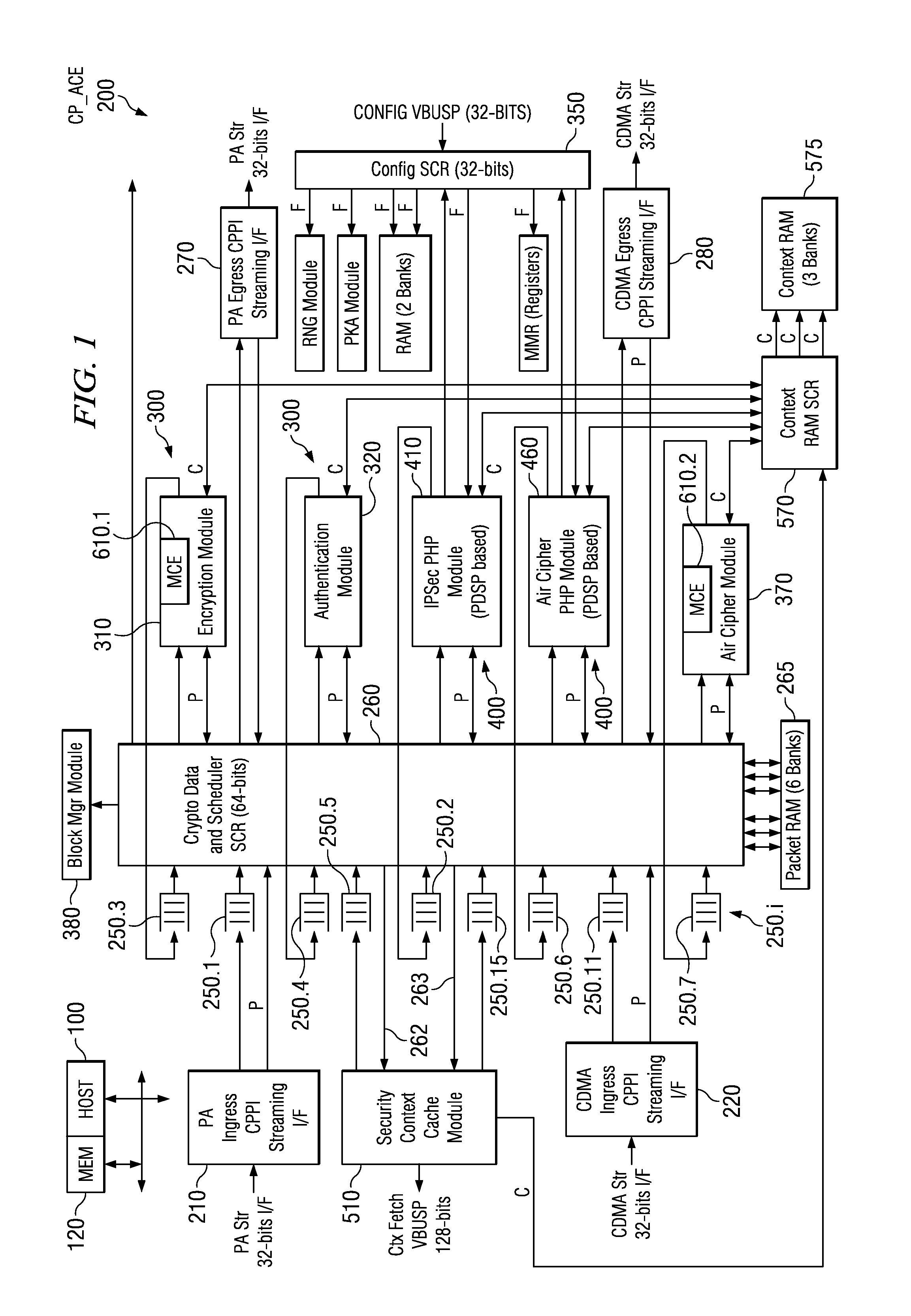 Security Processing Engines, Circuits and Systems and Adaptive Processes and Other Processes