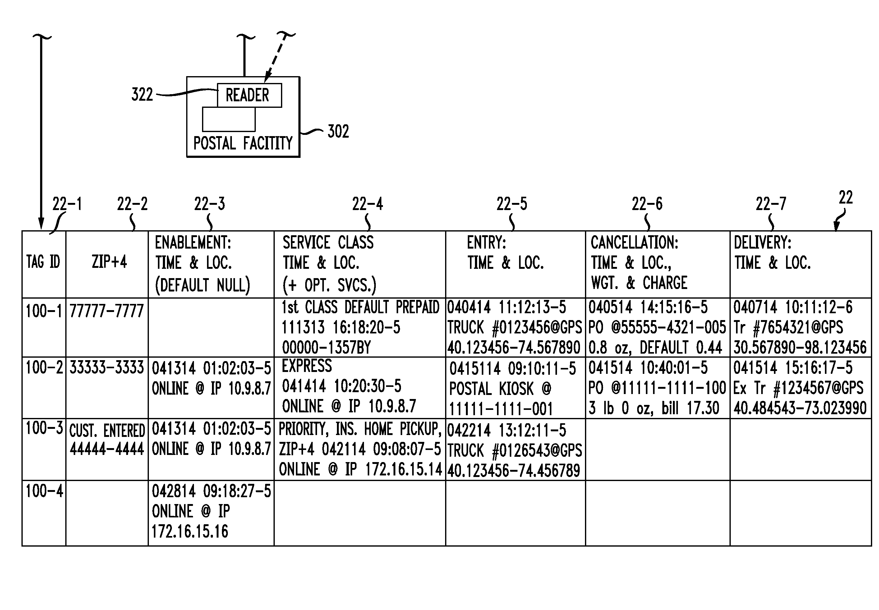 Passive RFID postage stamps and method of using the same